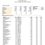 Daily-Practice-Statistics_Lg